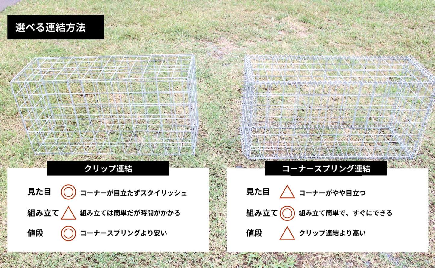 ガビオン-幅120cm奥行30cm高さ90cm/間仕切り・オブジェにおすすめ